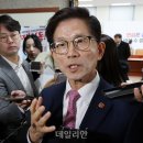 변호사김문수법률사무소