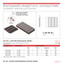 PLASTIC BELT (720SERIS T: 8.7, P: 25.4 730SERIS T: 12.7, P: 25.4) 이미지