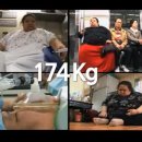 Change Your Body (체인지 유어 바디) 이미지