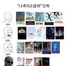 구룡양곱창 | 4월 일기