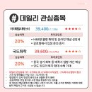 에스씨에이티 이미지