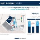 쌍용밸리하우스 이미지
