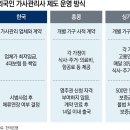 가구헬퍼 이미지