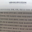 사회심리학 | <다크심리학> 후기