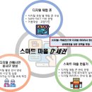 세권 이미지