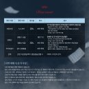 D샾 | 세종문화회관 대극장 A66 시야 및 뮤지컬 베토벤 박효신님 관람후기(+주차 상세)