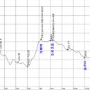 옥산2리 이미지