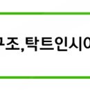 이광욱내과의원 이미지