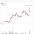 HD현대중공업 목표주가 선박엔진 데이터센터 관련주 주가전망
