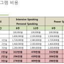 [호주워킹홀리데이] 호주유학박람회 호주 워킹홀리데이 학생위한 프로그램 필리핀어학연수 + 호주일자리보장 이미지