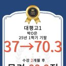 프레스티지영어학원