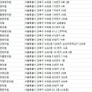 김진수한의원 이미지