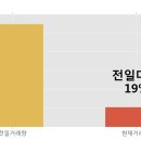 (주)이엠디 이미지