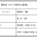 수원-원천-원천-07 이미지