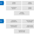 [대구공공시설관리공단] 2024년 하반기_일반직(사무)_기업분석