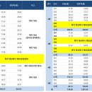 상신 미용실