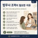 법무사김성준사무소