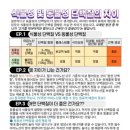 바디제로 이미지