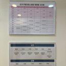 다이소 부산양정점 이미지