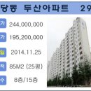 동산토건㈜ 이미지