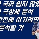 NR-45[백옥대로]-상-1 | [6평 분석] 전반전은 끝났다! 2022 6평을 말하다