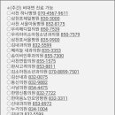 삼천포정형외과의원 네이버블로그