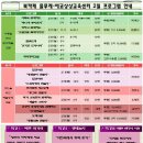 물푸레 북카페 이미지