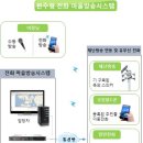 마을방송 이미지