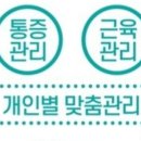 일안 바디케어