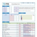 일비충천수학학원