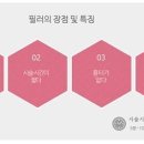 마인미의원 네이버블로그