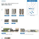 오륜경로당 이미지