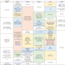 동코 | 내돈내산 나트랑 판랑사막투어 후기 현지 업체 코이팜 단독 투어