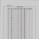 오미크론수학전문학원 이미지