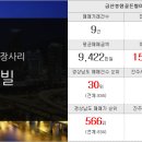 현대늘푸른 공인중개사사무소 이미지
