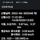 구산-022 Daum카페