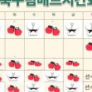 북구 팀매드 이미지