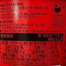 GS25 온수동진점 | 2025 가장 매운라면 GS25 x 메이플 용사라면 스코빌 후기