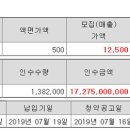 (주)윌링스
