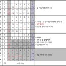 도련초등학교 이미지