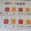 애경 빨래방 이미지