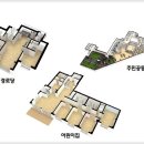 내상경로당 네이버블로그