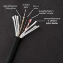 Parachute cord 이미지