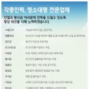 평화인력 직업소개소 네이버블로그