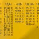 오앤유갤러리카페