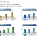 한울프라자 이미지