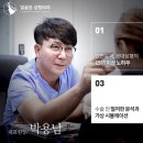 윤곽성형외과의원 이미지