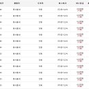 경동로(동) 이미지