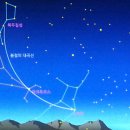 별아띠천문대