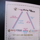 푸른별 귀큰여우 PC방 이미지